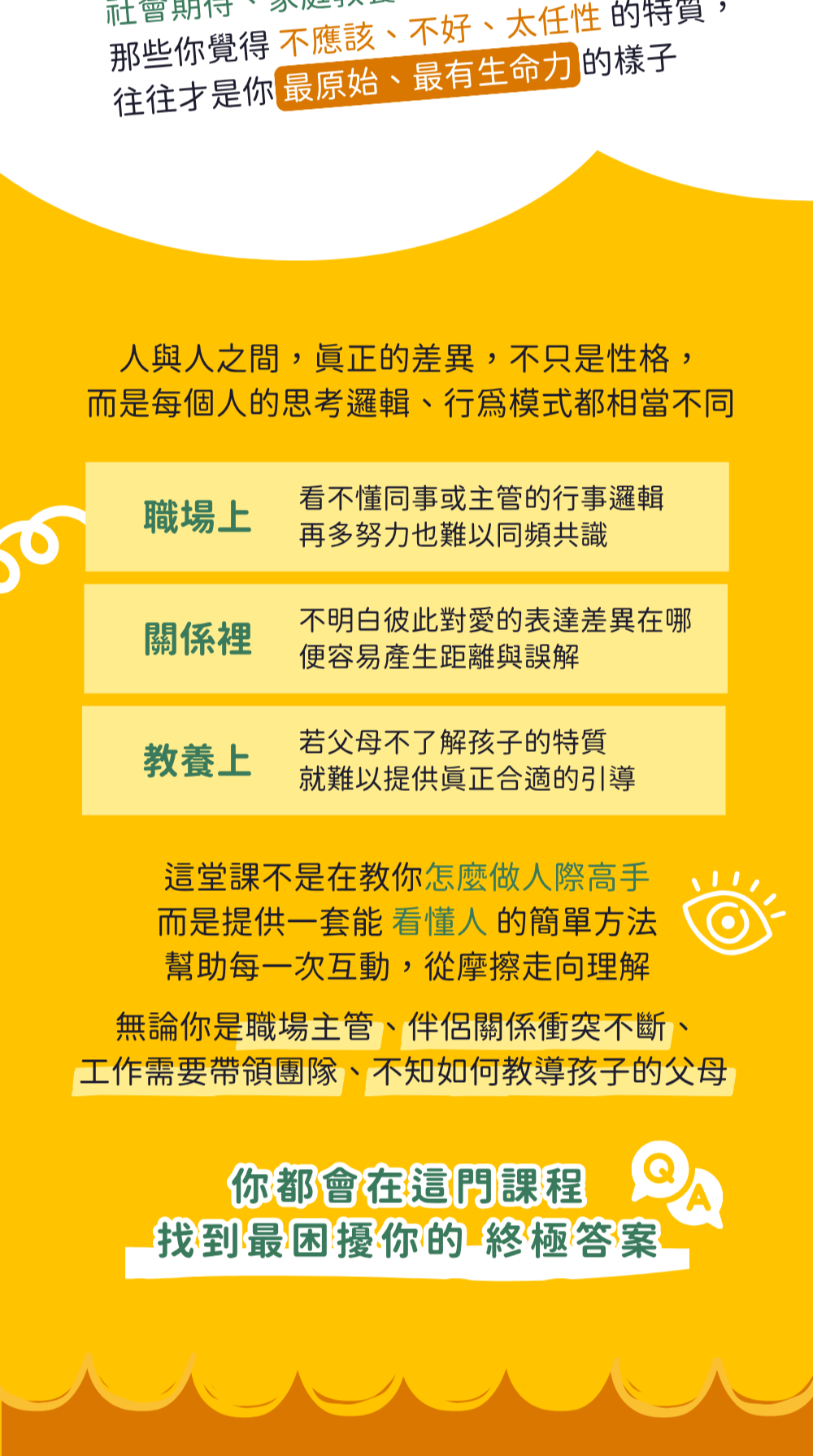 數字教你識人心 銷售頁 02